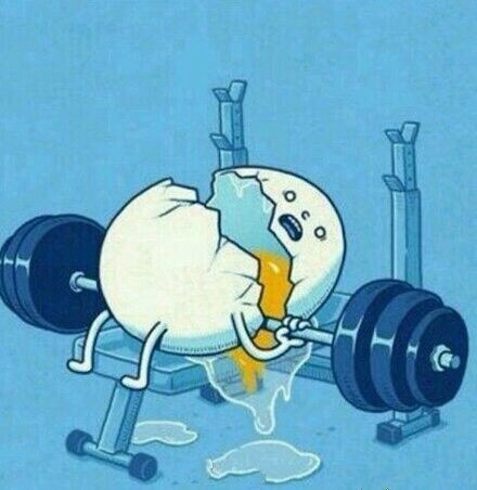 為什麽需要了解自己的1RM？